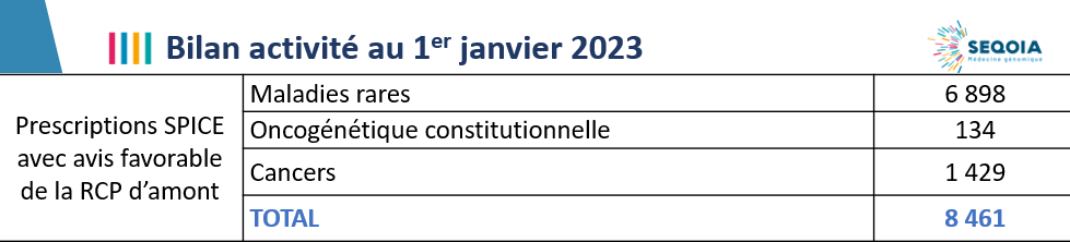 Capture d’écran 2023-01-10 Site web