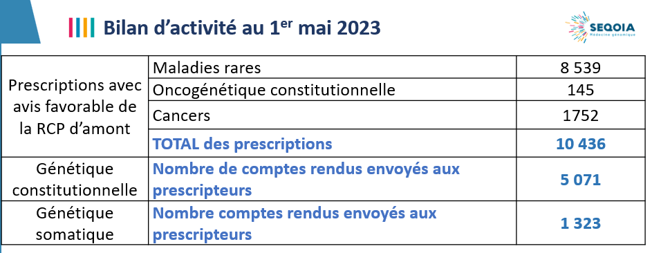 Capture d’écran 2023-05-02 172717