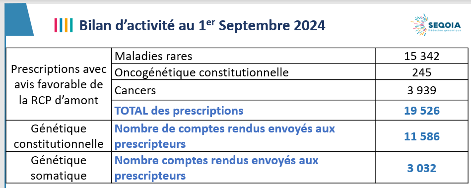 Capture d’écran 2024-09-02 112926