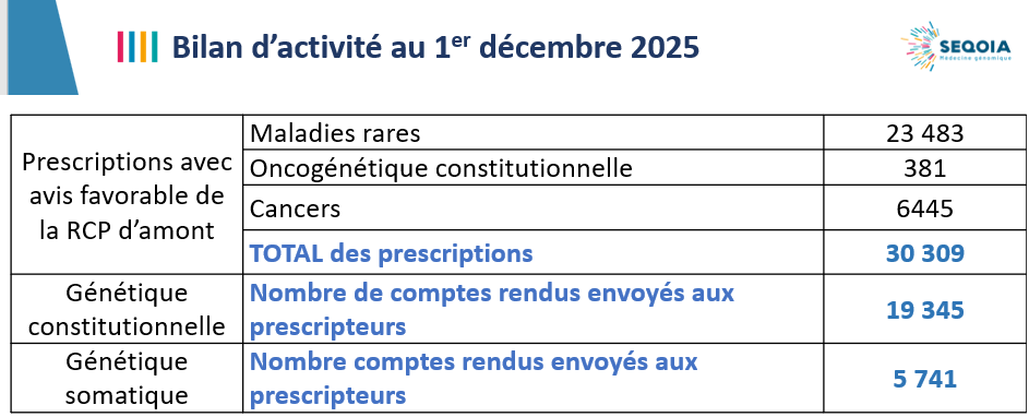 Capture d’écran 2025-12-03 185141